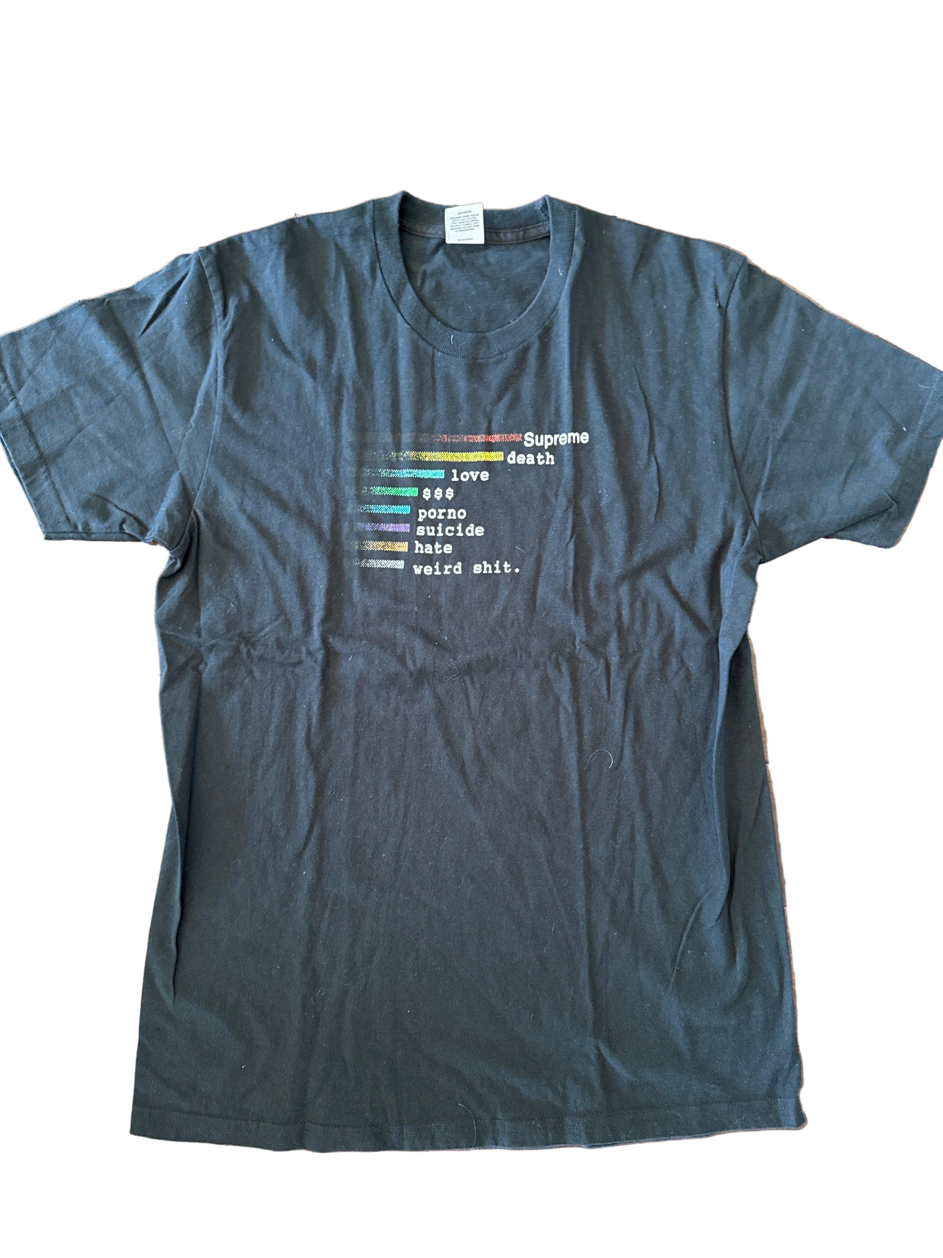 Death • ❤️ •$