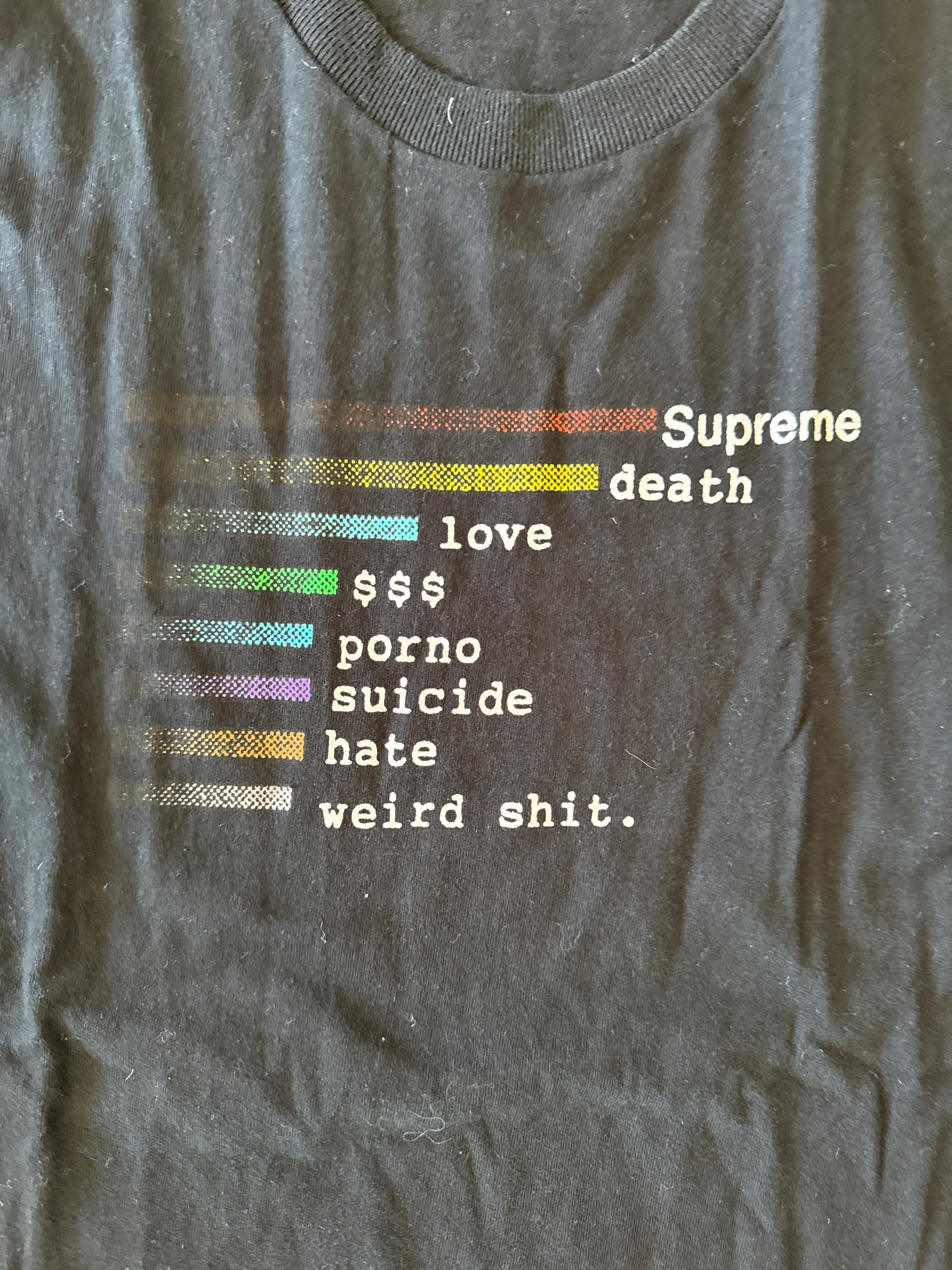 Death • ❤️ •$